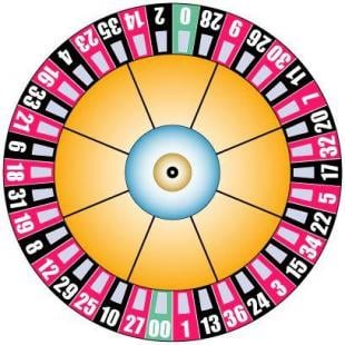 American roulette wheel with double zero