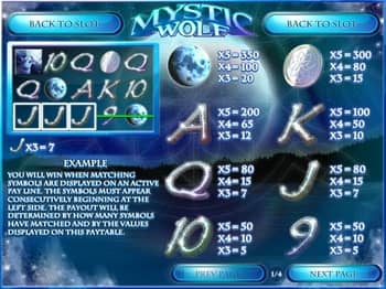 Mystic Wolf Real Money Pokies Pay Table