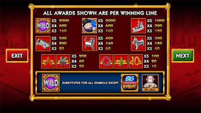 Monopoly Big Event Online Slot Paytable