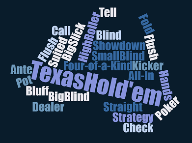 Australia Texas Hold'em Strategy