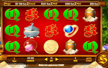 Master of Gold Slot Review