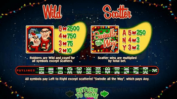 Swindle All the Way Slot Review