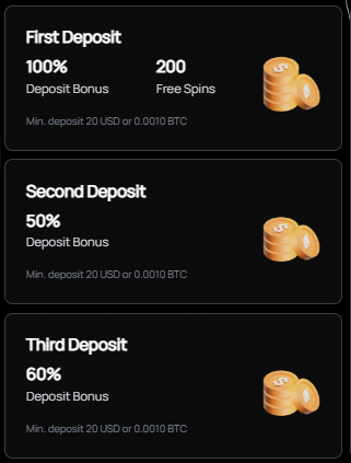 BitSpin Casino Deposit Bonus
