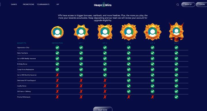 Heaps O Wins Casino VIP screenshot